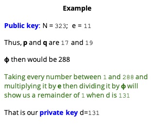 Encryption9